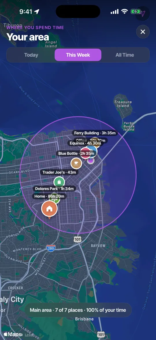 Where in the city you spend most of your time